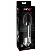 Автоматическая вакуумная помпа Blowjob Power Pump - Pipedream - в Новочеркасске купить с доставкой