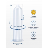 Презервативы MY.SIZE размер 53 - 10 шт. - My.Size - купить с доставкой в Новочеркасске