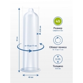 Презервативы MY.SIZE размер 49 - 3 шт. - My.Size - купить с доставкой в Новочеркасске