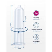 Презервативы MY.SIZE размер 64 - 3 шт. - My.Size - купить с доставкой в Новочеркасске