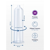 Презервативы MY.SIZE размер 69 - 3 шт. - My.Size - купить с доставкой в Новочеркасске