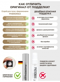 Концентрат феромонов без запаха Pheromax Man для мужчин - 14 мл. - Pheromax - купить с доставкой в Новочеркасске