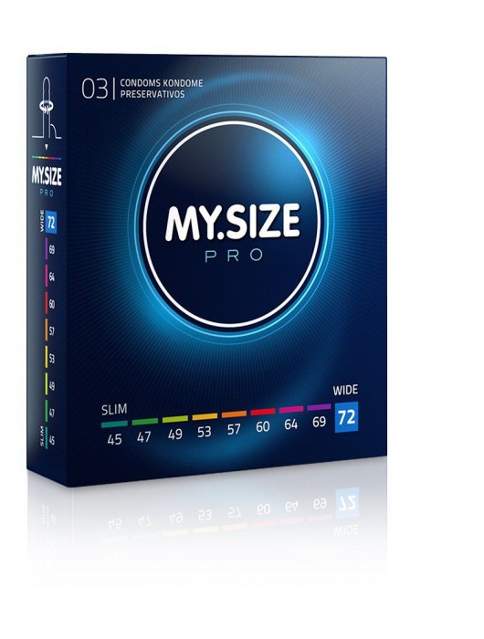 Презервативы MY.SIZE размер 72 - 3 шт. - My.Size - купить с доставкой в Новочеркасске